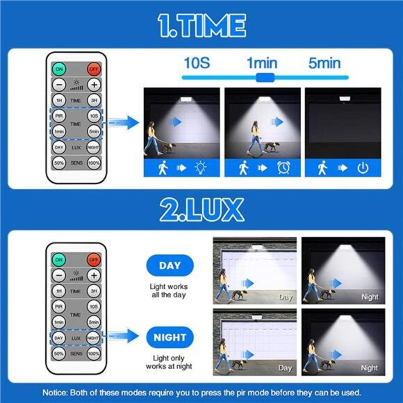 Plug in Motion Sensor Outdoor Floodlights 50W 5000LM LED Flood Lights - Picture 5 of 6